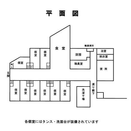 平面図