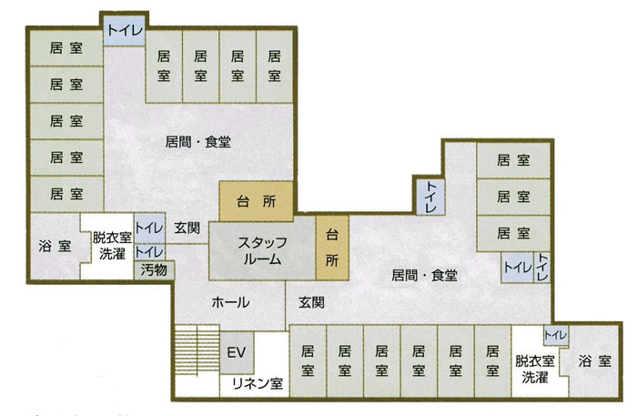 施設概要