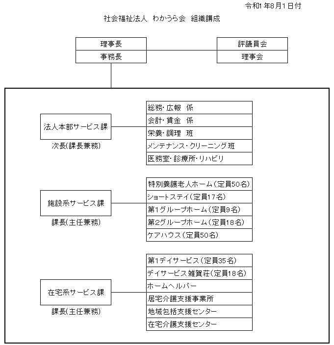 soshikizu1908.JPG